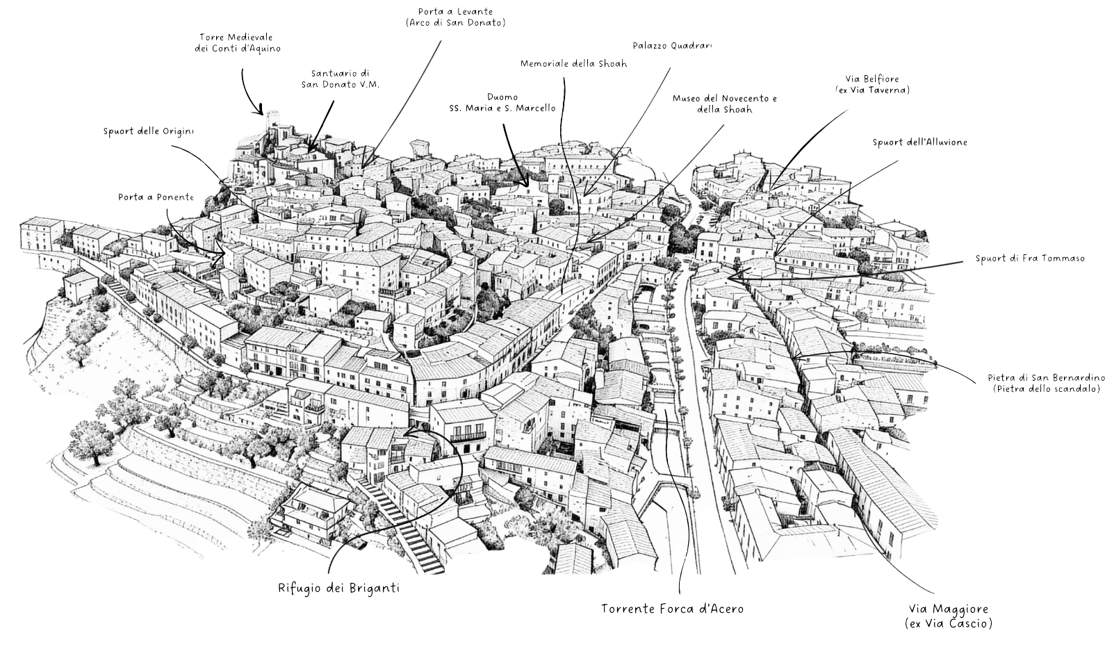 Disegno a tratto del borgo di San Donato Val di Comino con i luoghi annotati a mano
